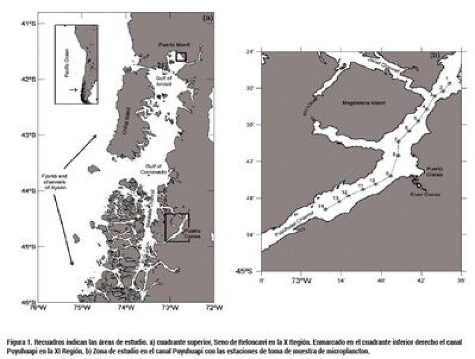 El virus ISA fuera de la balsa jaula