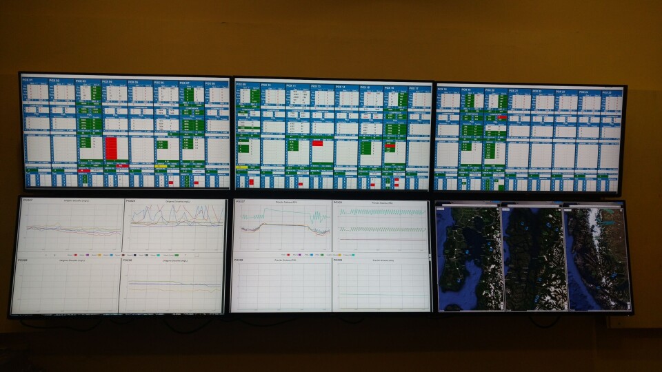 Imagen referencial de sala de control de Oxzo. Imagen: Oxzo.