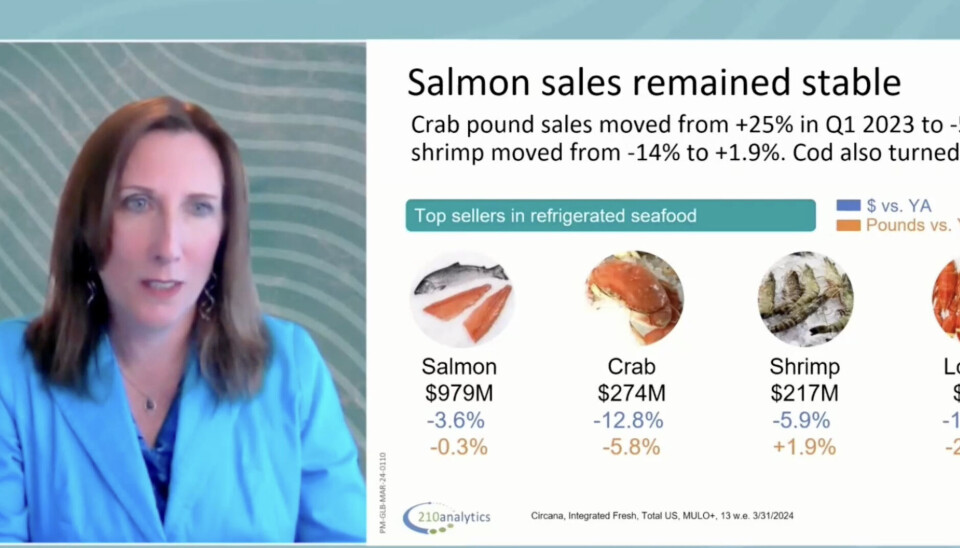 Imagen: Salmonexpert.